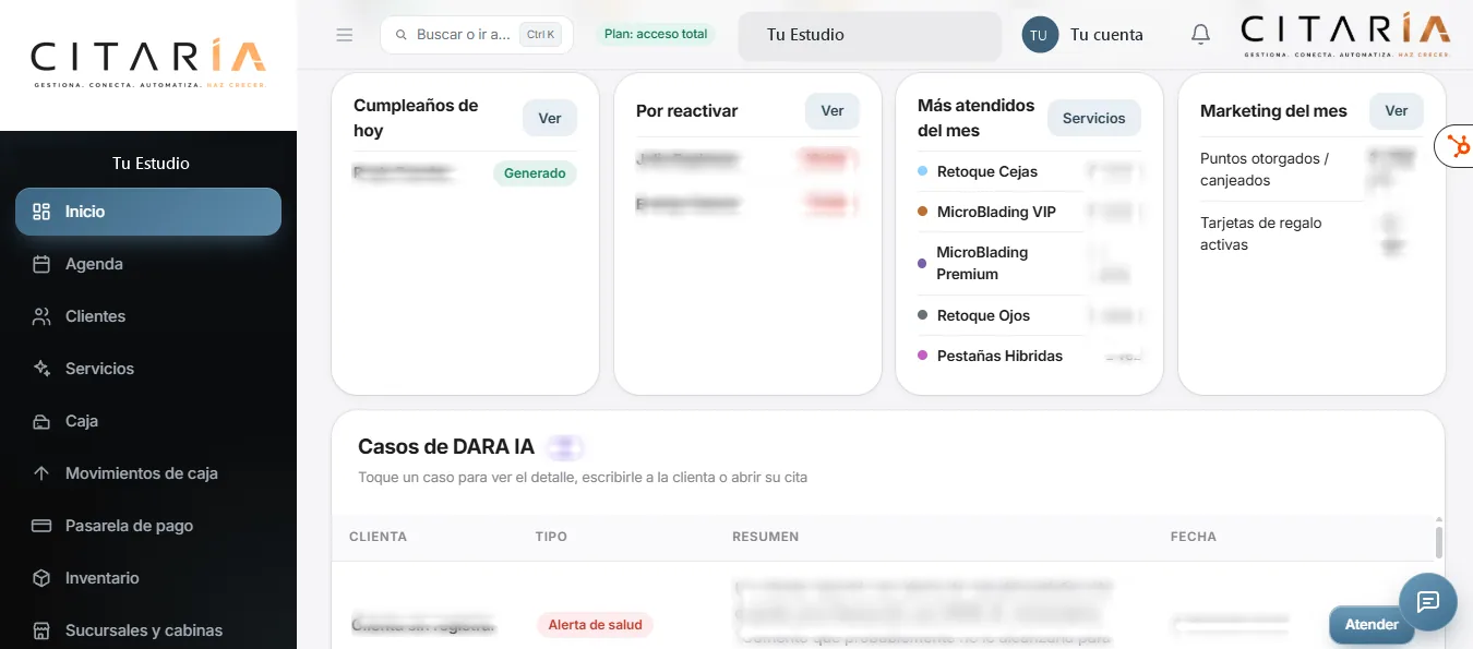 Panel de inicio de Citaria
